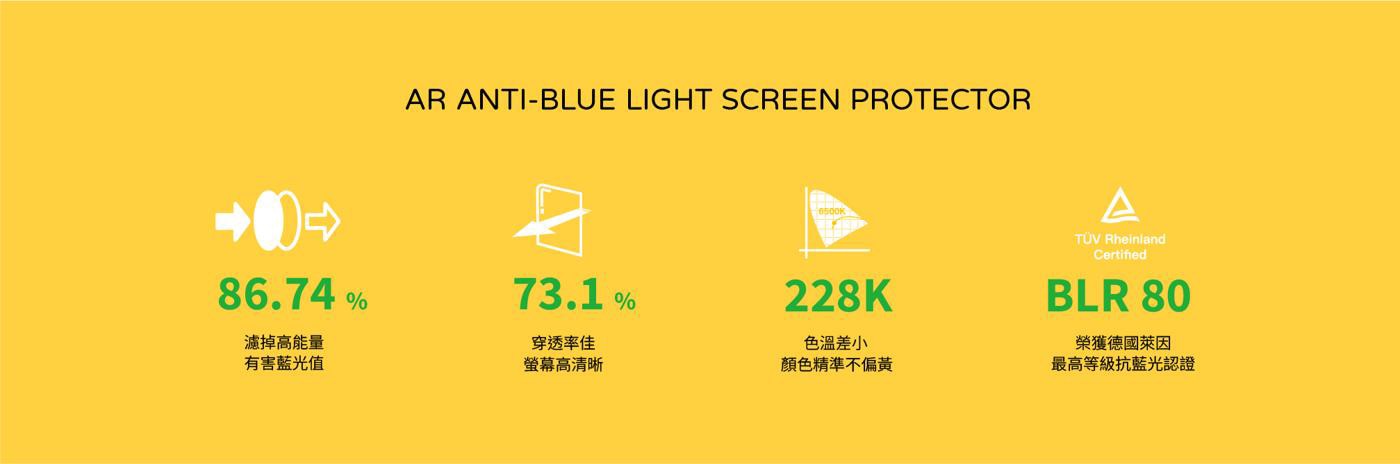 Simmpo TÜV AR抗藍光簡單貼2入組 