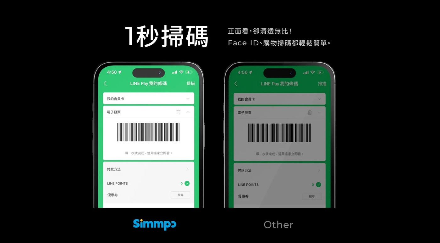 Simmpo 防窺抗藍光保護貼2入組，高透度、極窄防窺角玻璃，結合Simmpo BDI 30抗藍光材料製成！