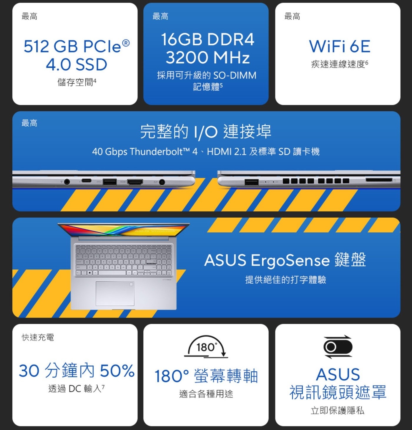 ASUS 16 吋筆記型電腦 K3605ZC-0342K12500H