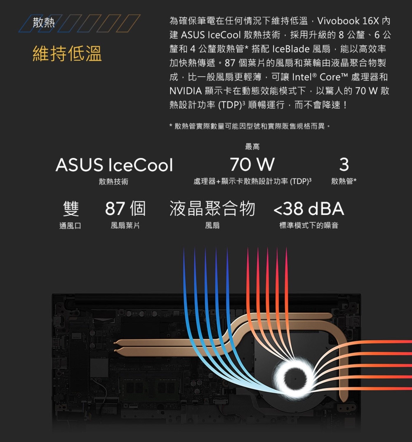 ASUS 16 吋筆記型電腦 K3605ZC-0342K12500H