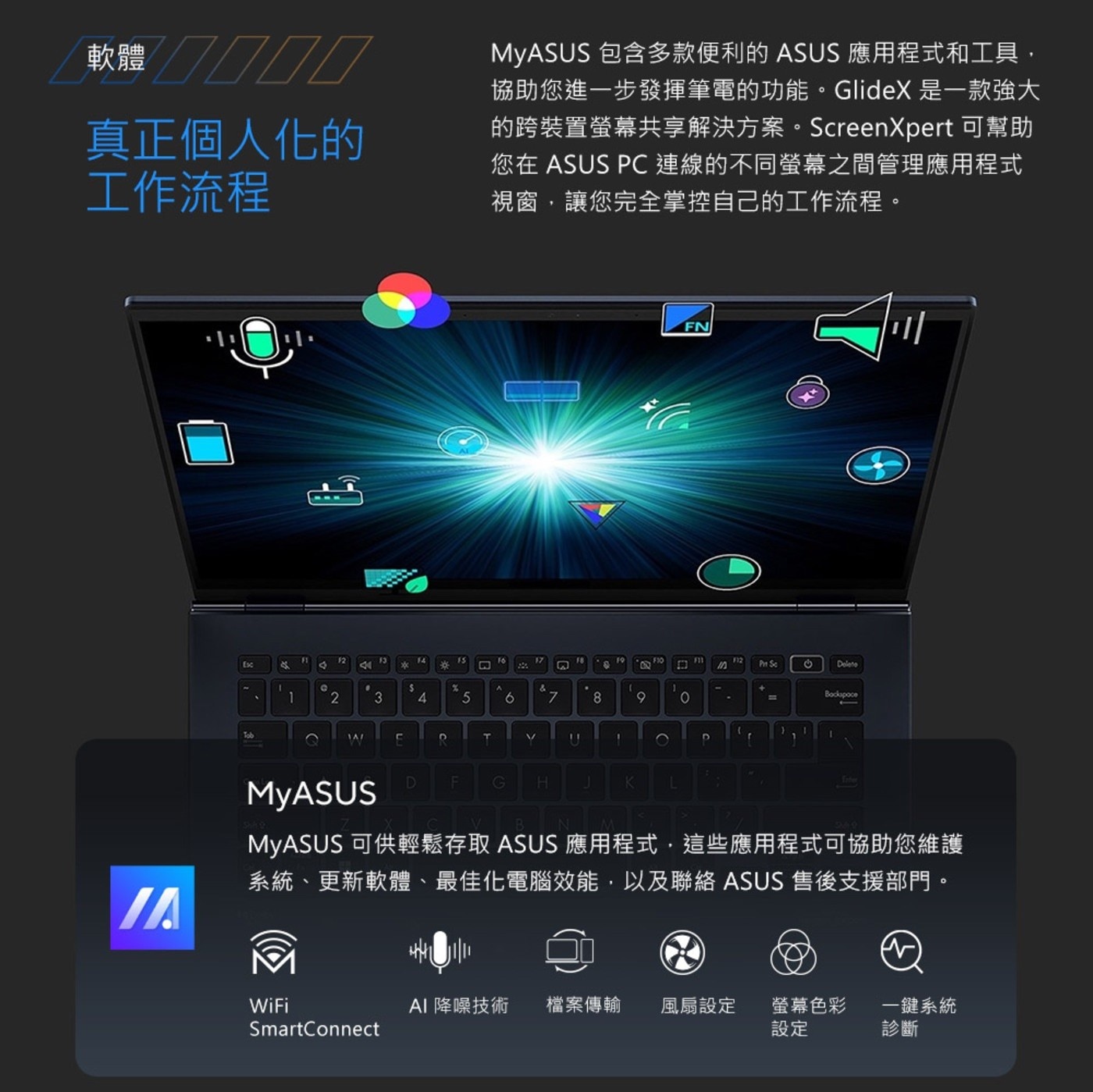 ASUS 16 吋筆記型電腦 K3605ZC-0342K12500H