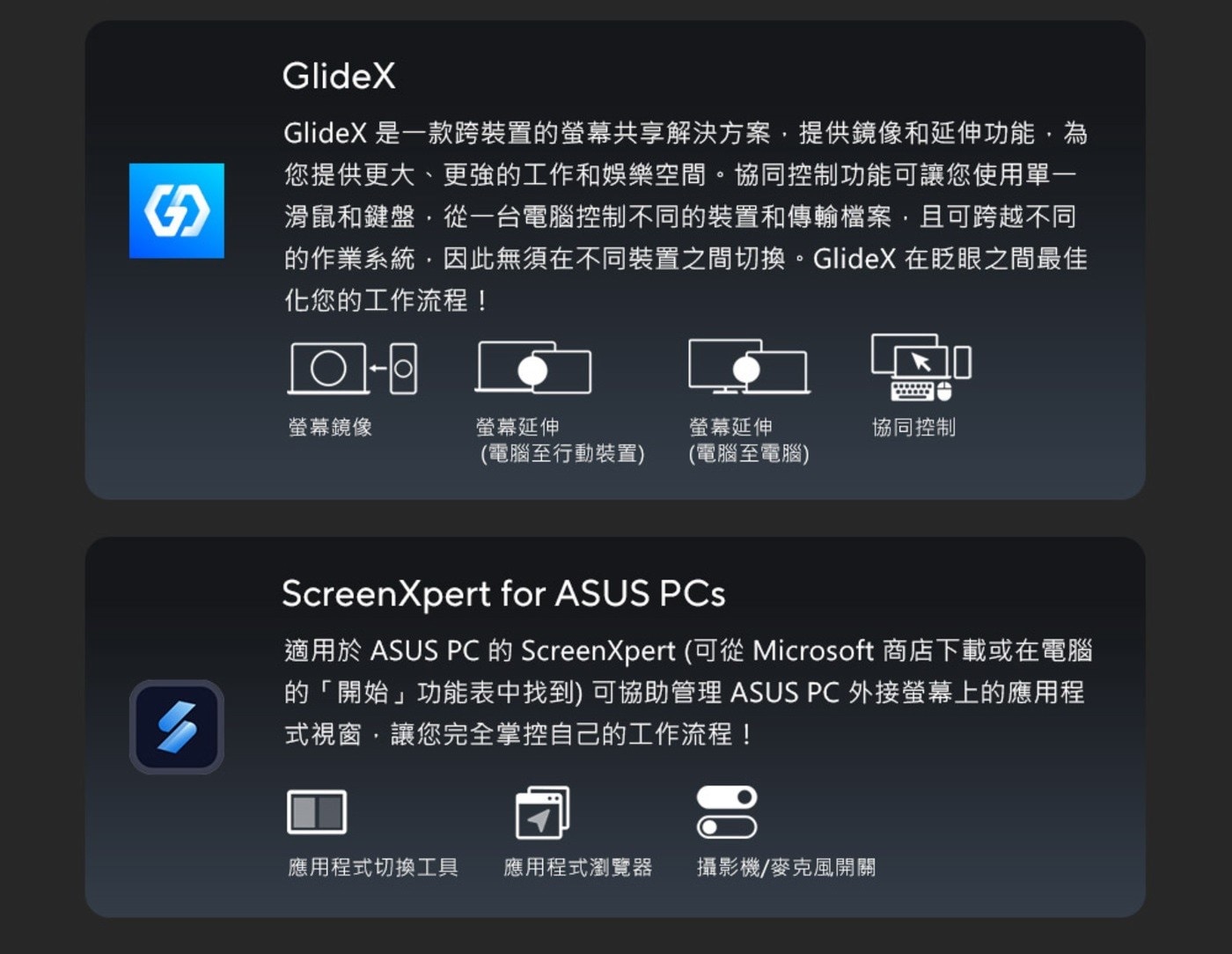 ASUS 16 吋筆記型電腦 K3605ZC-0342K12500H