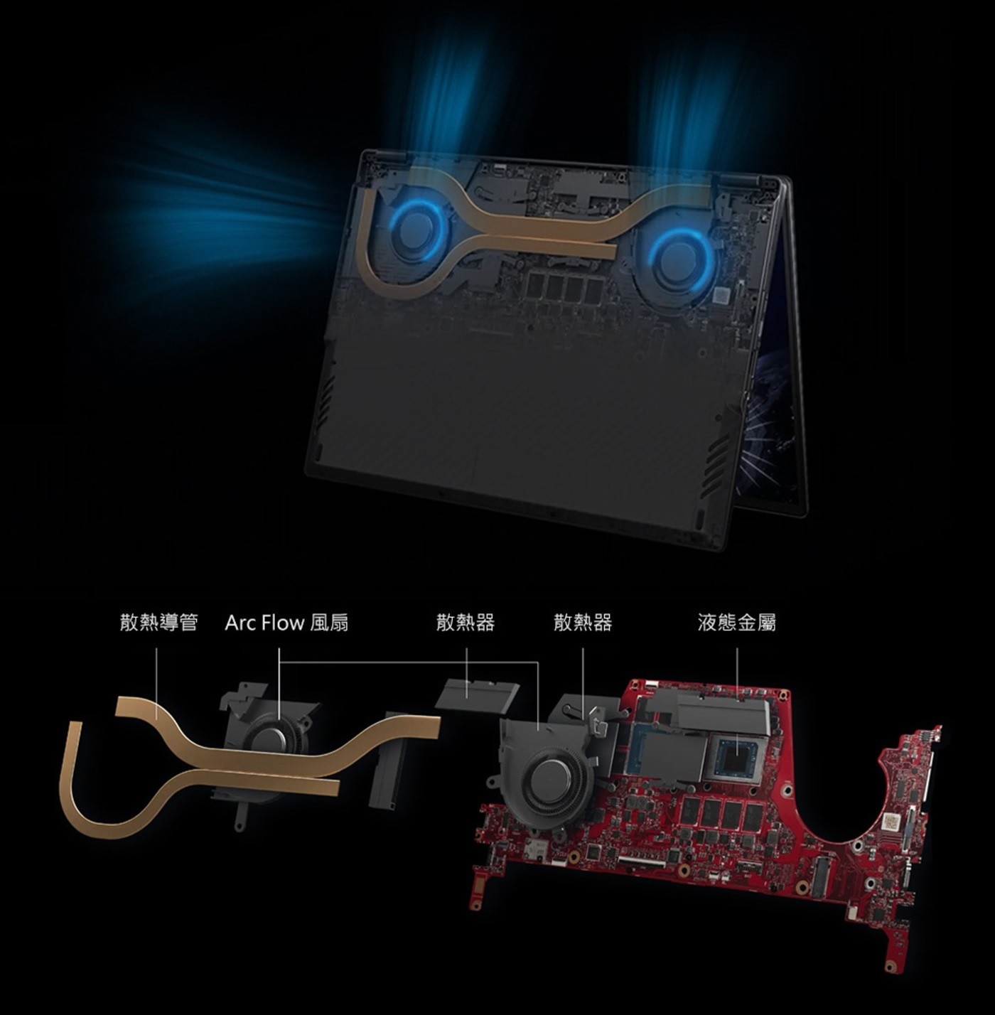 ASUS ROG Flow X13 13.4吋 翻轉觸控電競筆電