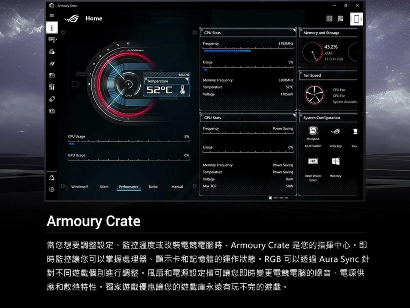 ASUS ROG Flow X13 13.4吋 翻轉觸控電競筆電