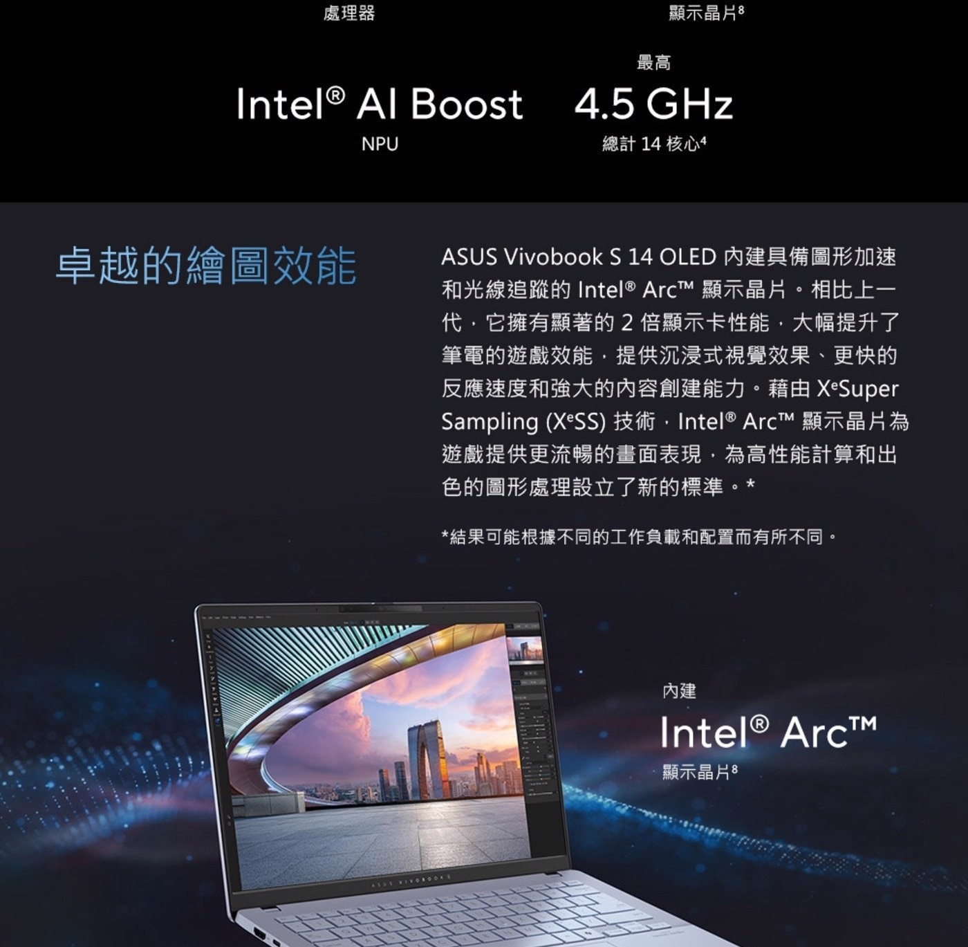 ASUS Vivobook S 14 OLED 14吋EVO文書筆電 S5406MA-0128K125H