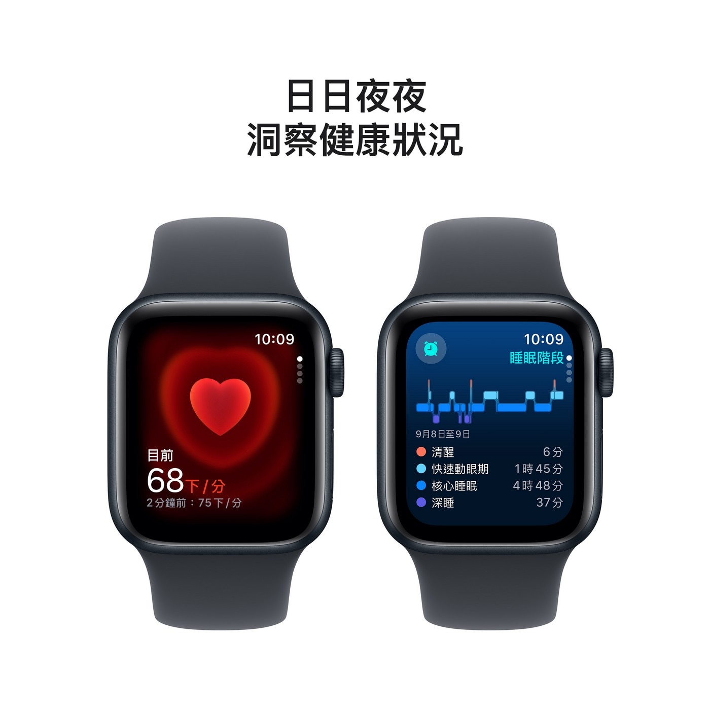 Apple Watch SE LTE 40公釐 午夜色鋁金屬錶殼 附午夜色運動型錶帶 S/M