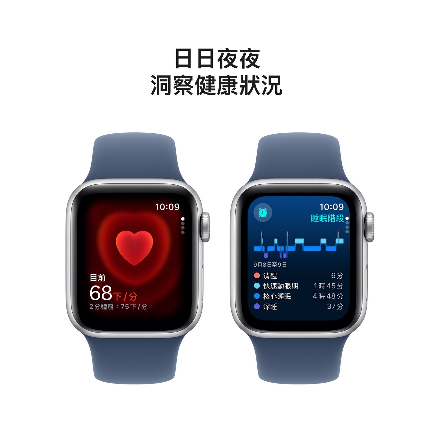 Apple Watch SE LTE 40公釐 銀色鋁金屬錶殼 附丹寧色運動錶帶 S/M