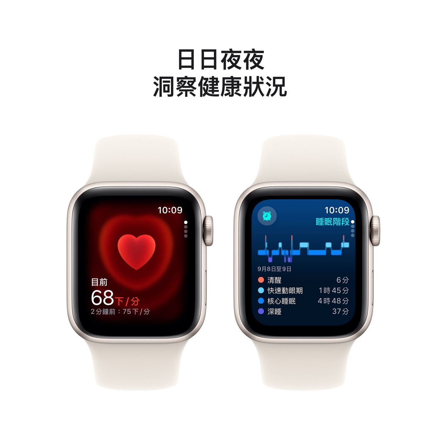 Apple Watch SE LTE 40公釐 星光色鋁金屬錶殼 附星光色運動型錶帶 S/M