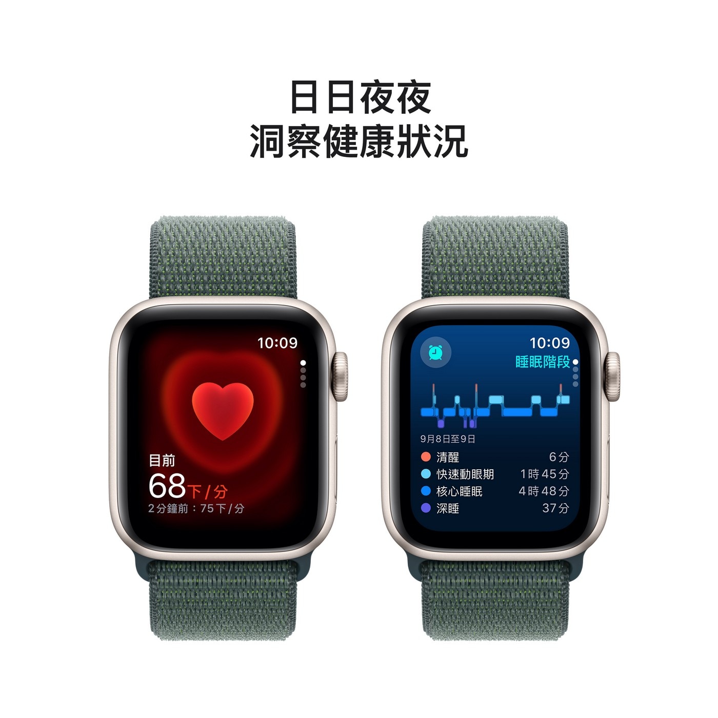 Apple Watch SE LTE 40公釐 星光色鋁金屬錶殼 附湖綠色運動型錶環