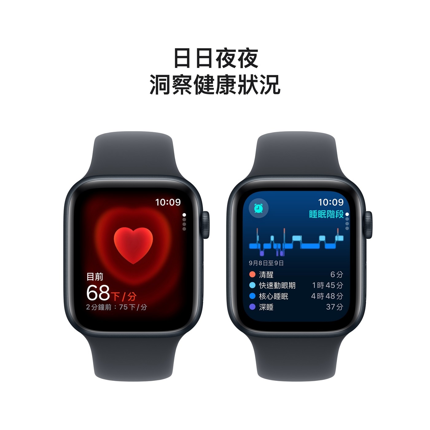 Apple Watch SE LTE 44公釐 午夜色鋁金屬錶殼 附午夜色運動型錶帶 S/M