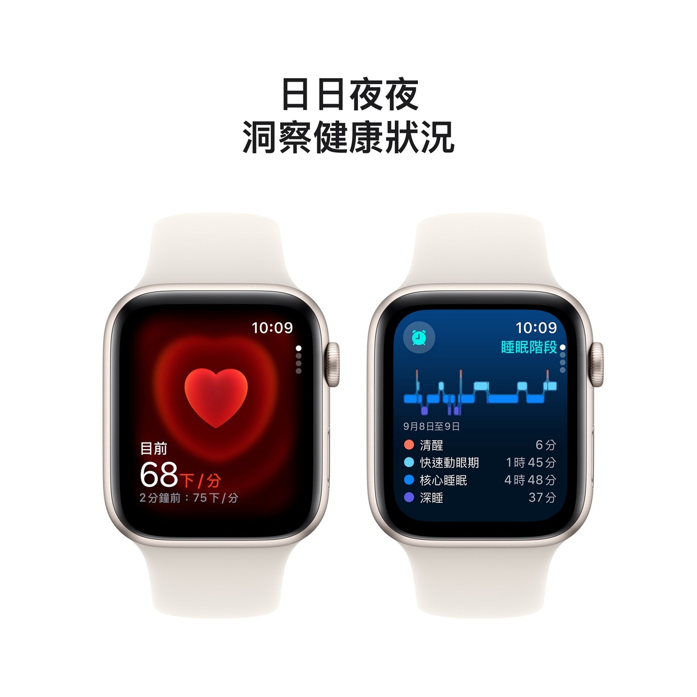 Apple Watch SE LTE 44公釐 星光色鋁金屬錶殼 附星光色運動型錶帶 S/M