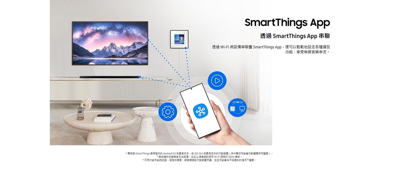 Samsung 3.1聲道 兩件式家庭劇院含重低音 HW-S700D/ZW