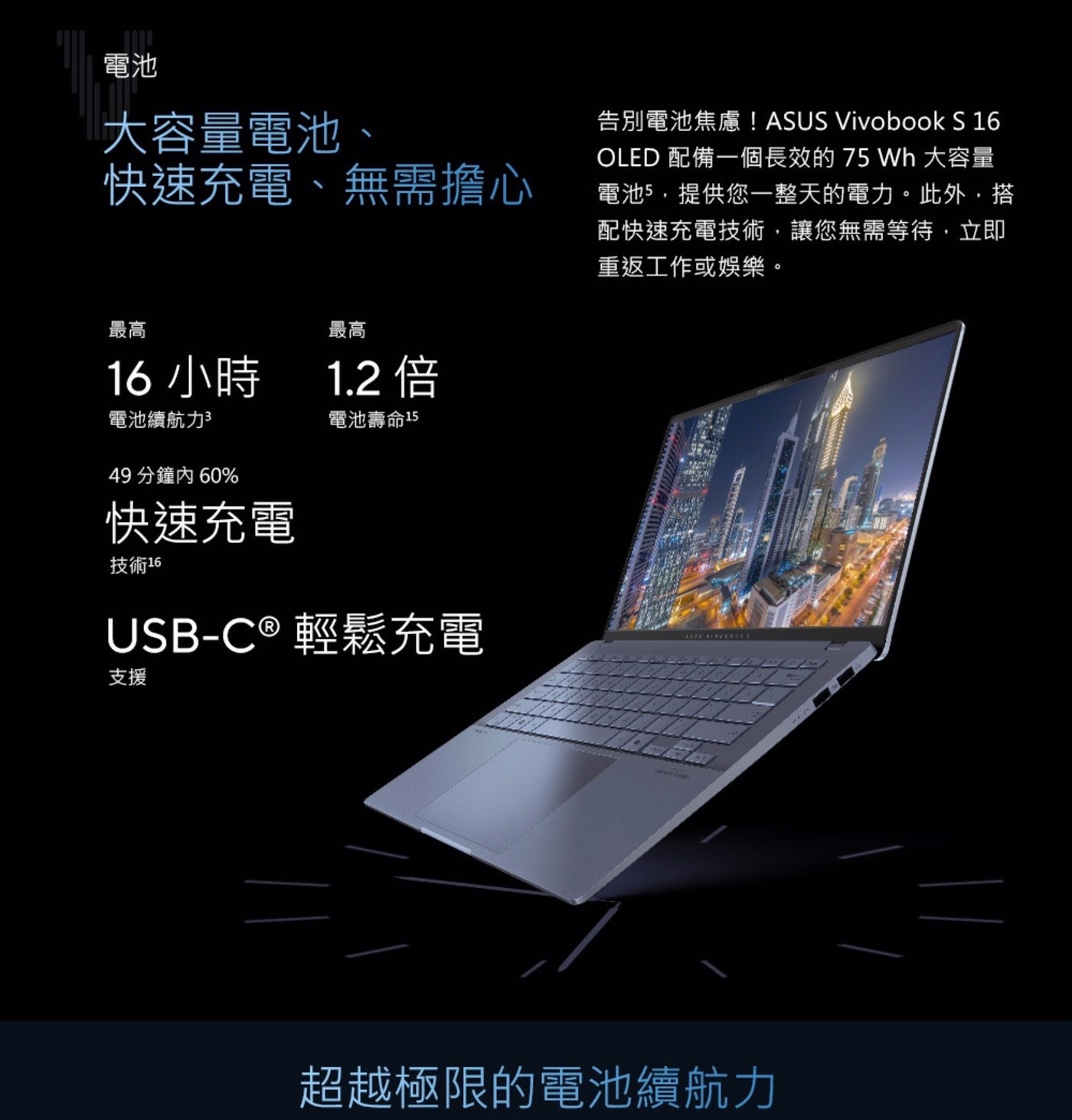 ASUS 16 吋 AI 筆記型電腦 S5606MA-0118B125H 