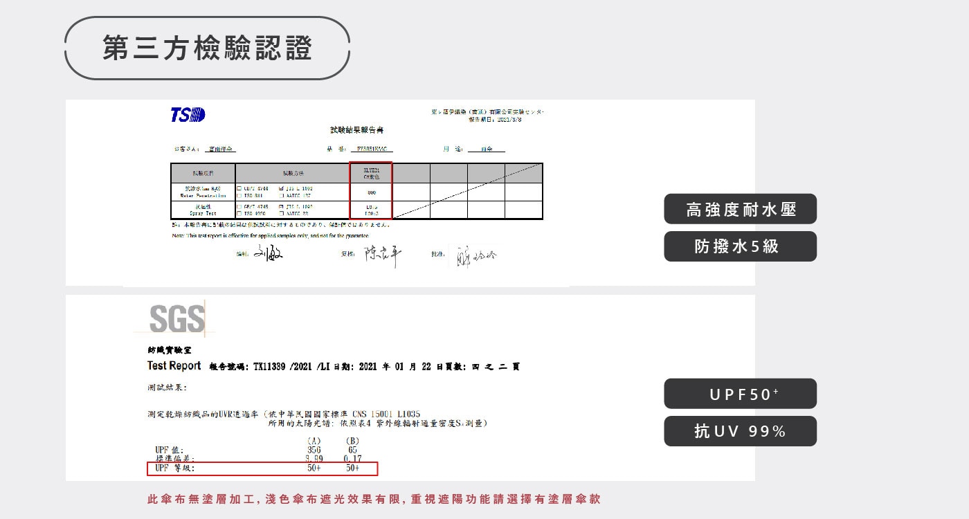 F-SEASONS 60吋極致撥水全碳纖直傘，日本東麗TORAY高密度傘布，一甩即乾，碳纖維編織中棒及碳纖維支架，兼具輕巧及強韌，SGS檢測，撥水等級最高級，抗UV99%。