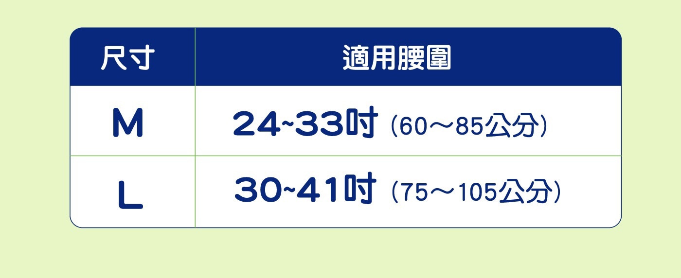 來復易 宛如內褲超薄成人紙褲 M 72片，腰圍1/2超薄隱形設計，如內褲般穿著感 ， 2倍透氣腰圍，穿起來舒爽不悶熱。