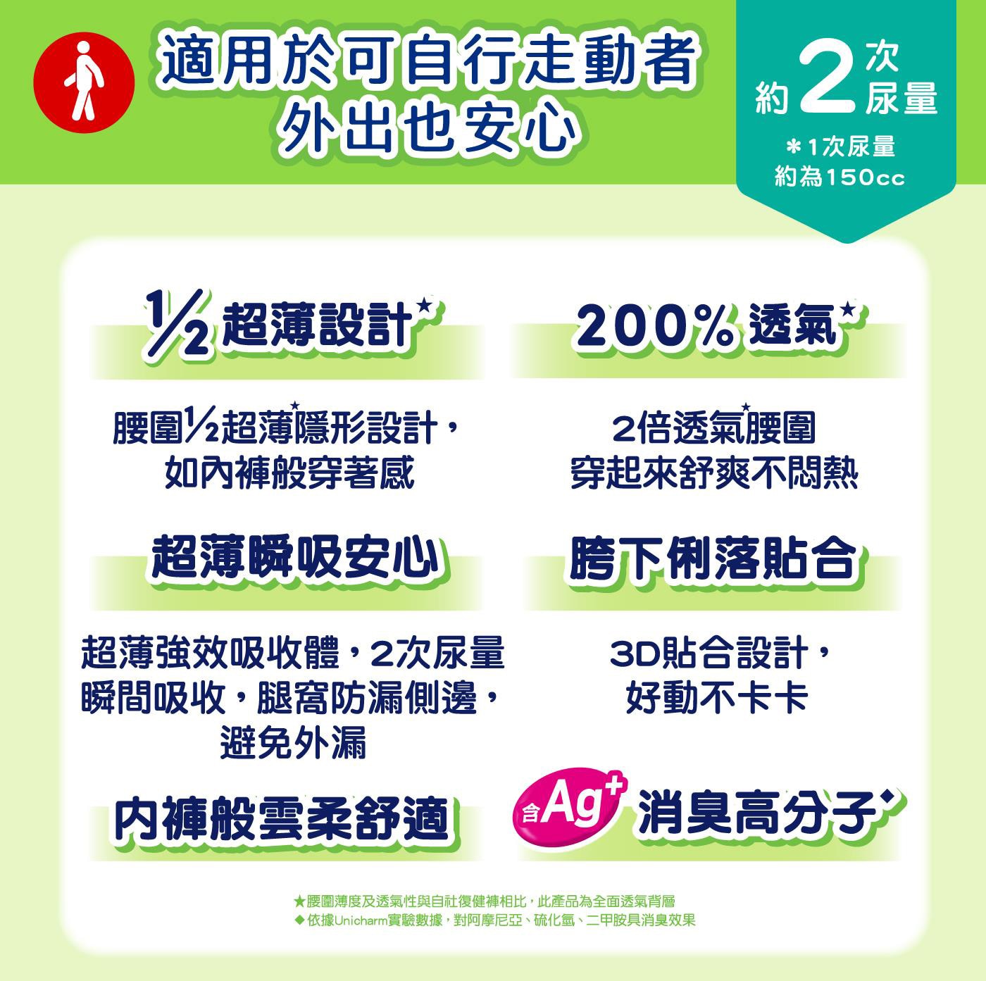 來復易 宛如內褲超薄成人紙褲 L 66片，腰圍1/2超薄隱形設計，如內褲般穿著感 ， 2倍透氣腰圍，穿起來舒爽不悶熱。