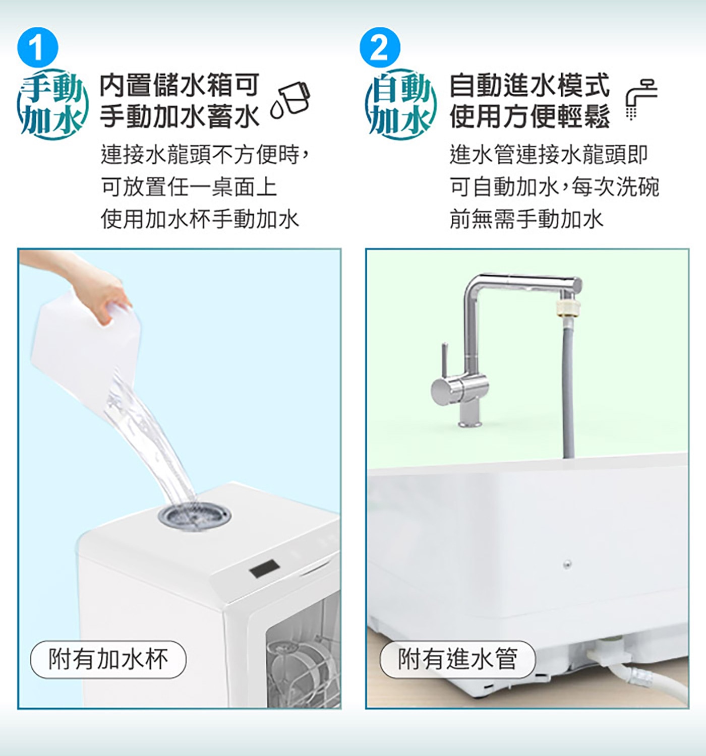 東元 3D 洗烘一體全自動洗碗機 XYFYW-5001CBW，洗滌/烘乾/收納全自動三機一體，五種自動洗滌模式任你選，75℃高溫洗滌去汙抑菌，360°雙旋臂上下高壓噴淋。