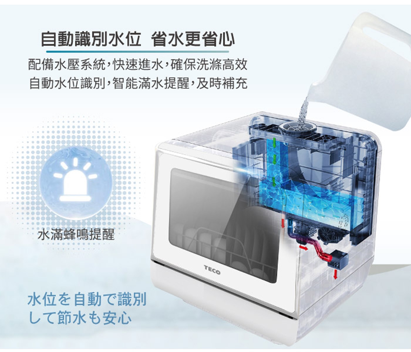 東元 3D 洗烘一體全自動洗碗機 XYFYW-5001CBW，洗滌/烘乾/收納全自動三機一體，五種自動洗滌模式任你選，75℃高溫洗滌去汙抑菌，360°雙旋臂上下高壓噴淋。