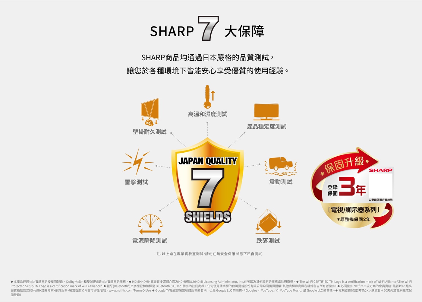 SHARP 75吋 4K FALD Google TV 顯示器