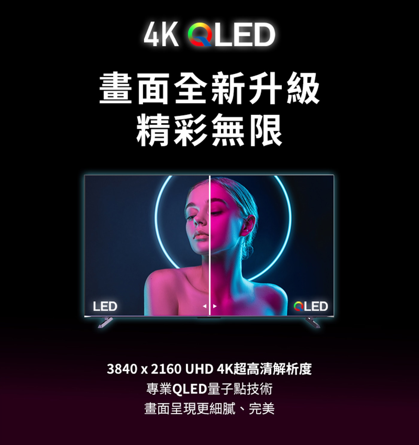 創維100吋4K QLED 顯示器 100SQG9800，100吋大螢幕4K QLED，Dolby ATMOS、Dts音效系統，全機3年保固。