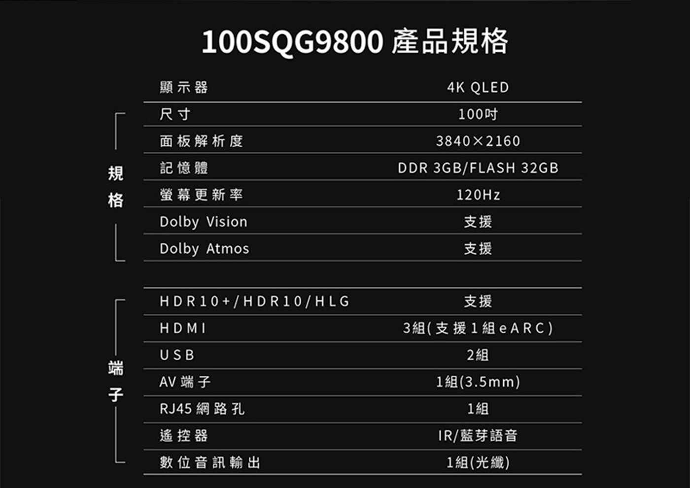 創維100吋4K QLED 顯示器 100SQG9800，100吋大螢幕4K QLED，Dolby ATMOS、Dts音效系統，全機3年保固。