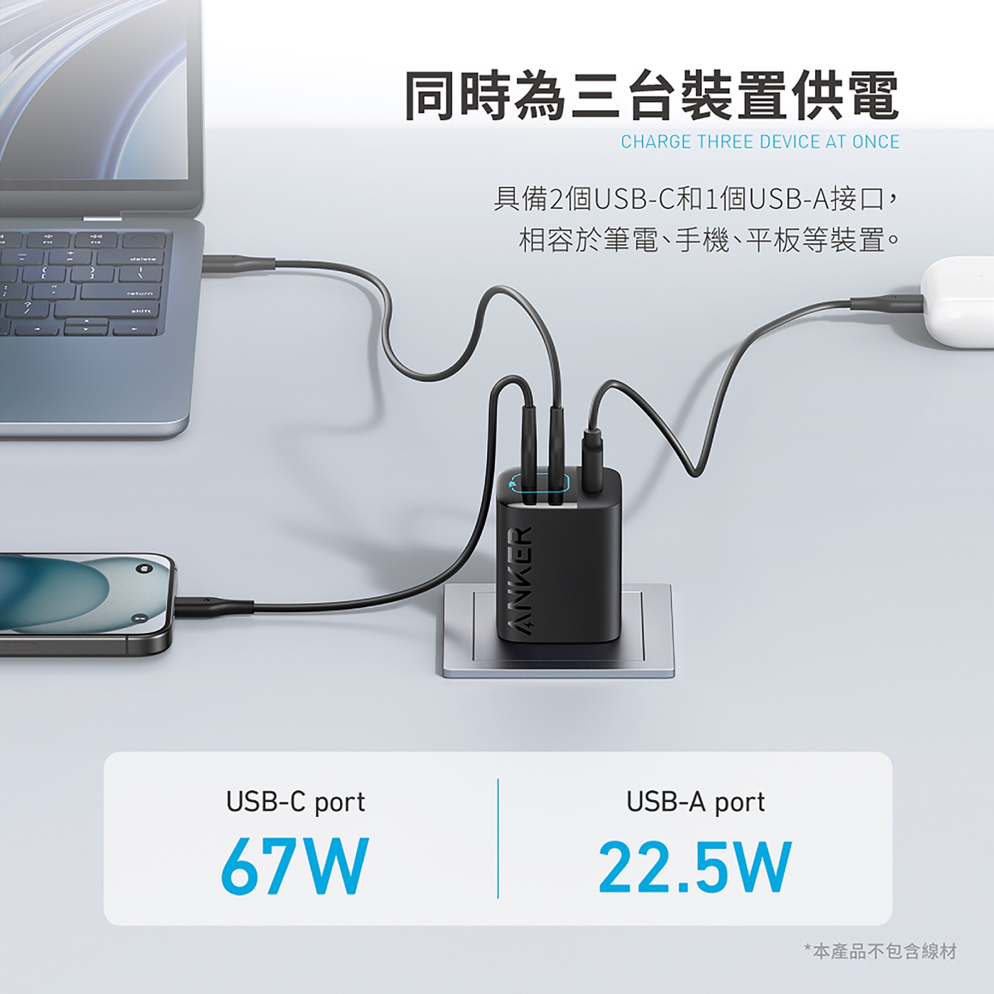 ANKER 67W 氮化鎵充電器 2C1A 兩入組，無論是使用2個USB-C或是USB-C加USB-A的組合，皆享最大65W快速高效充電，氮化鎵GaN技術，效率高、降低發熱、體積更小、充電更安全。