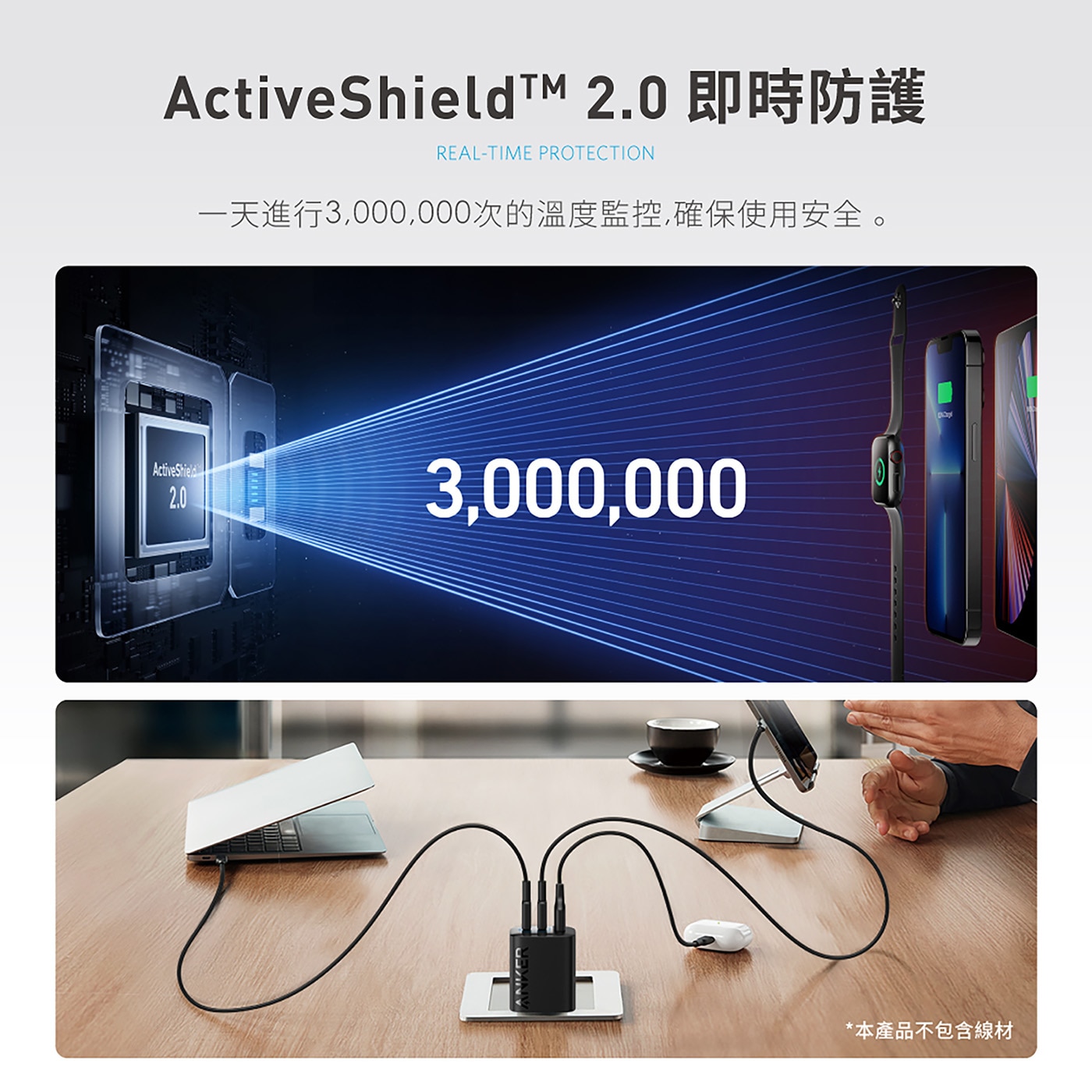 ANKER 67W 氮化鎵充電器 2C1A 兩入組，無論是使用2個USB-C或是USB-C加USB-A的組合，皆享最大65W快速高效充電，氮化鎵GaN技術，效率高、降低發熱、體積更小、充電更安全。