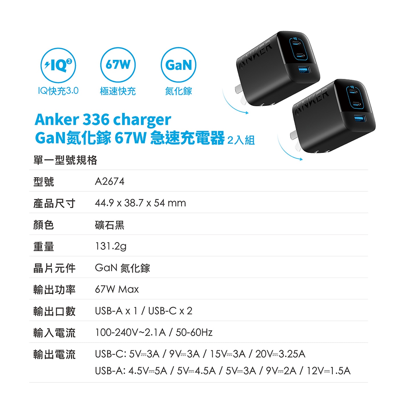 ANKER 67W 氮化鎵充電器 2C1A 兩入組，無論是使用2個USB-C或是USB-C加USB-A的組合，皆享最大65W快速高效充電，氮化鎵GaN技術，效率高、降低發熱、體積更小、充電更安全。