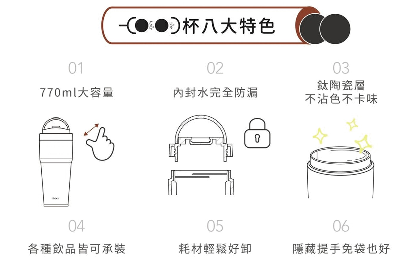 WOKY 沃廚 X 三麗鷗 渾圓杯鈦陶瓷保冷保溫杯 770毫升 X 2件組 Kitty 愛心 + 恆星之緣，台灣三麗鷗官方正版授權，10%鈦+陶瓷塗層，不沾色、不卡味，適合各式飲品，雙層不鏽鋼真空結構。