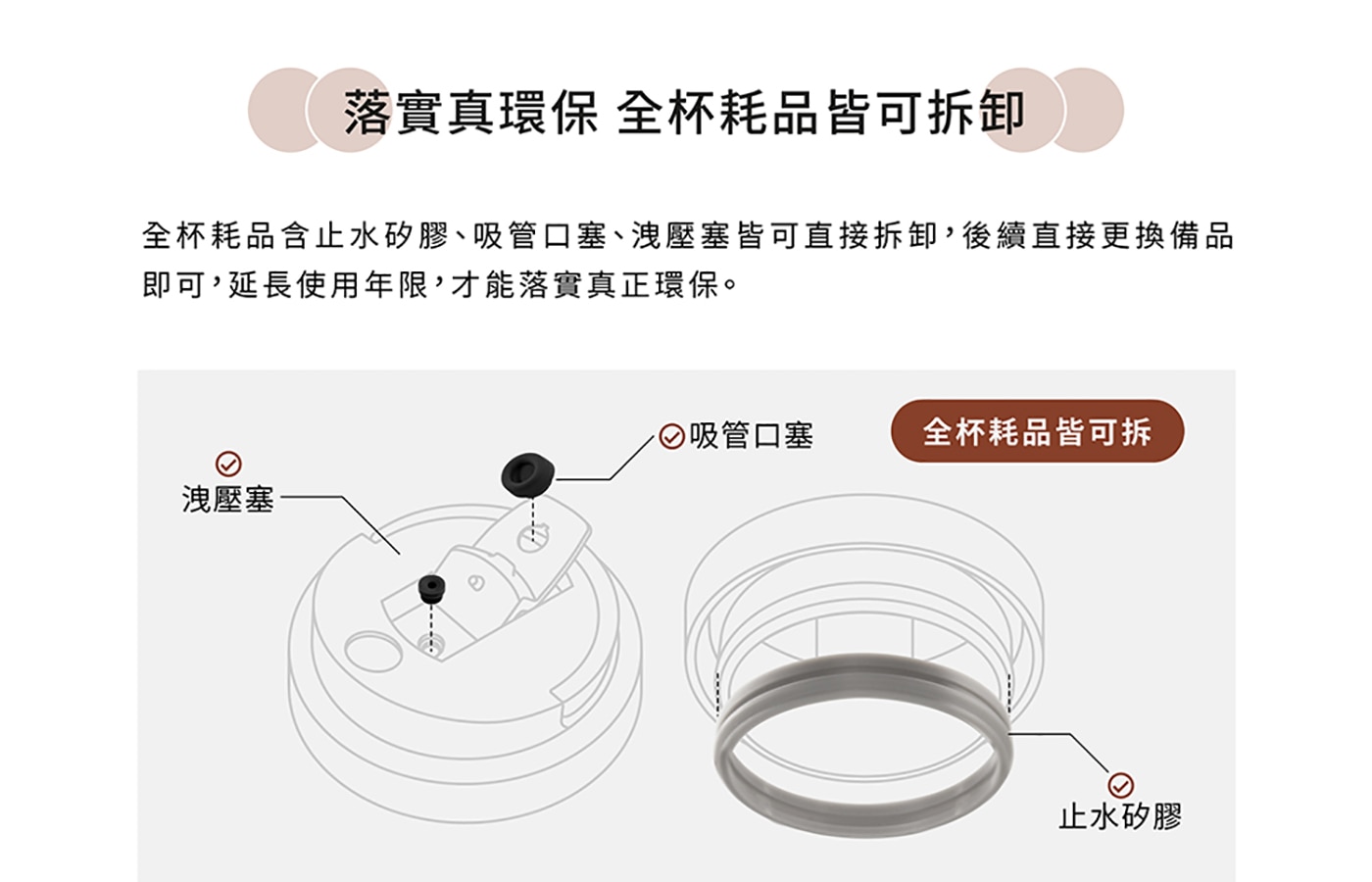 WOKY 沃廚 X 三麗鷗 渾圓杯鈦陶瓷保冷保溫杯 770毫升 X 2件組 Kitty 愛心 + 恆星之緣，台灣三麗鷗官方正版授權，10%鈦+陶瓷塗層，不沾色、不卡味，適合各式飲品，雙層不鏽鋼真空結構。