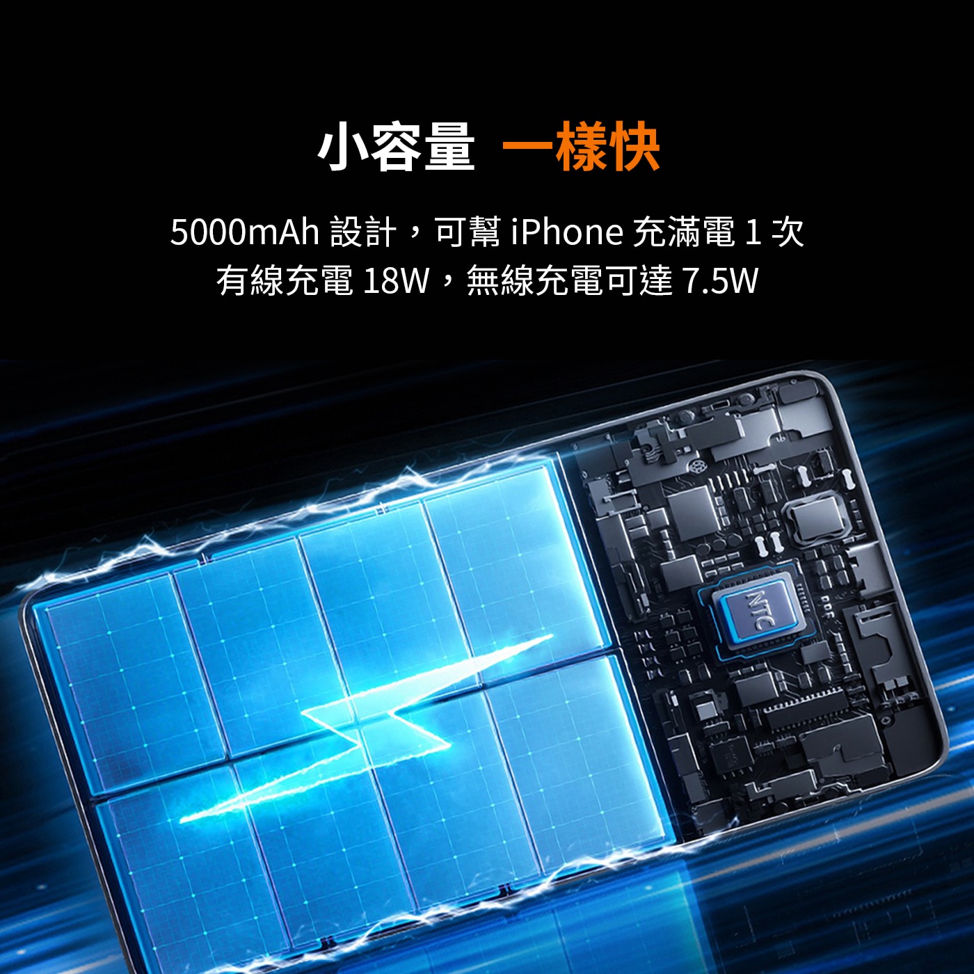 圖拉斯 MiniMag 5000mAh 超薄MagSafe磁吸行動電源 MS19，極輕極薄極致無感，5,000mAh 鋰電池容量單手輕鬆掌握，出國旅遊、日常外出都好用，超強磁力，絕佳體驗。