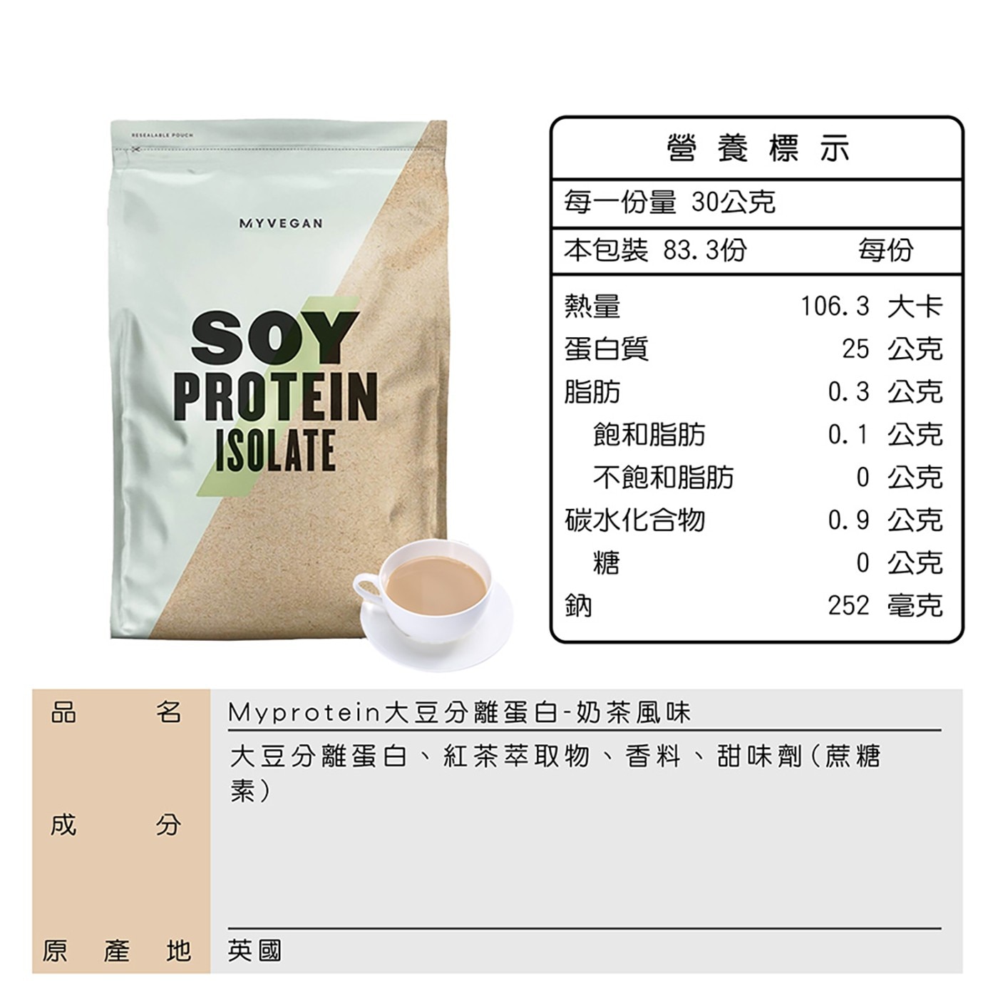 Myprotein 大豆分離蛋白粉 奶茶風味 2.5公斤