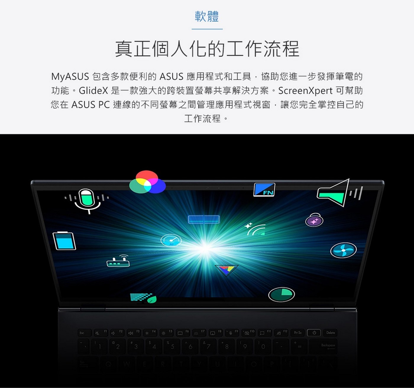 ASUS 16吋筆記型電腦I7/8GB/512GB/144HZX1605VA-0041K13700H /1.8KG