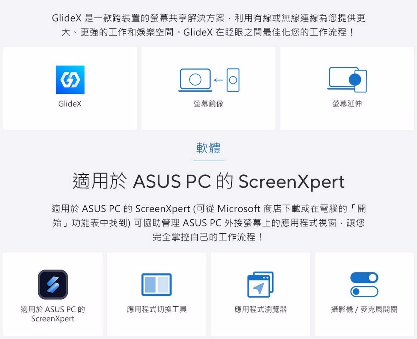 ASUS 16吋筆記型電腦I7/8GB/512GB/144HZX1605VA-0041K13700H /1.8KG