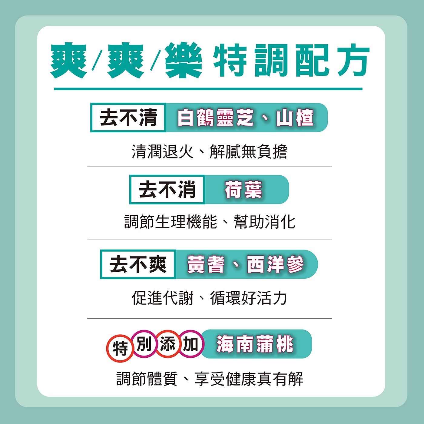 順天本草 漢方特調系列 三去飲 200毫升 X 24入