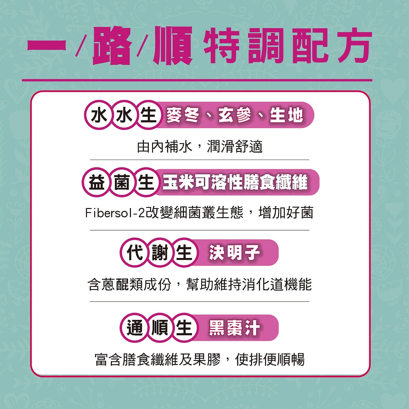 順天本草 漢方特調系列 孅動飲 200毫升 X 24入