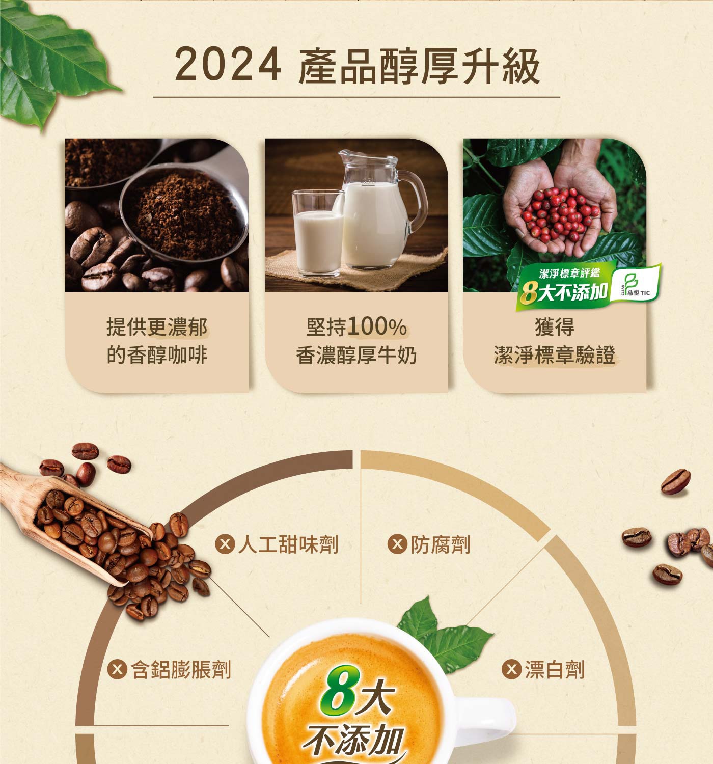 雀巢咖啡 二合一純拿鐵  產品醇厚升級 獲得潔淨標章驗證 堅持100%醇厚牛奶 提供更濃郁的香醇咖啡