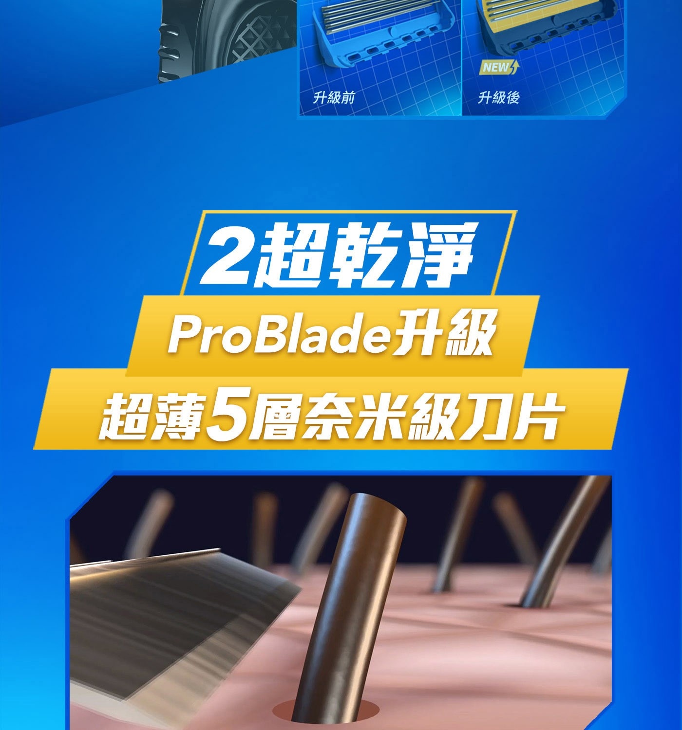 吉列 鋒護手動刮鬍刀組 刀架 X 1 + 刀頭 X 10，奈米級5刀片俐落乾淨，水潤潤滑條，遇水釋放，舒適刮鬍，柔膚保護鰭，撫平肌膚。