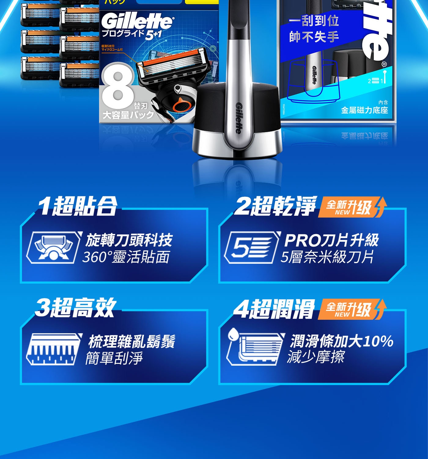 吉列 ProGlide 系列 刮鬍刀組 刀架 X 1 + 刀頭 X 10 + 磁吸底座 X 1