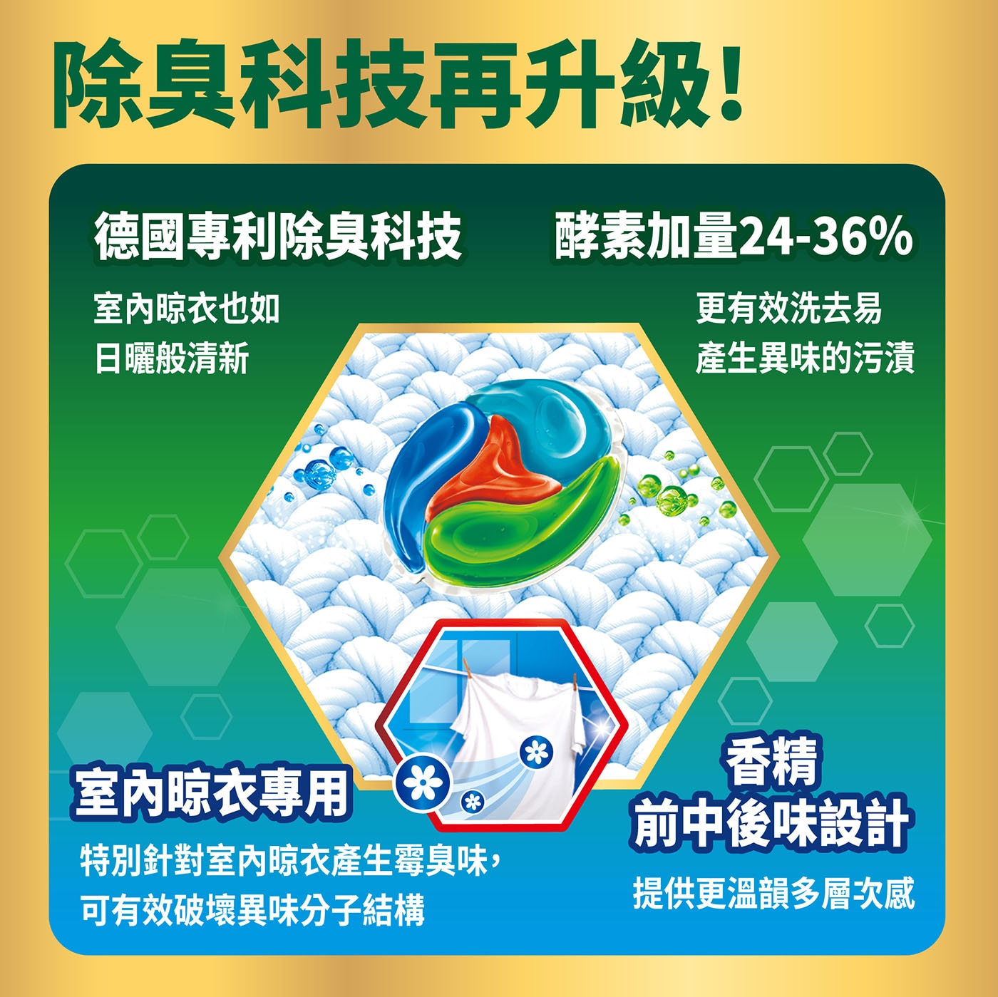 寶瀅 全效能 4合1 洗衣膠囊 室內晾衣適用 64顆 X 4入