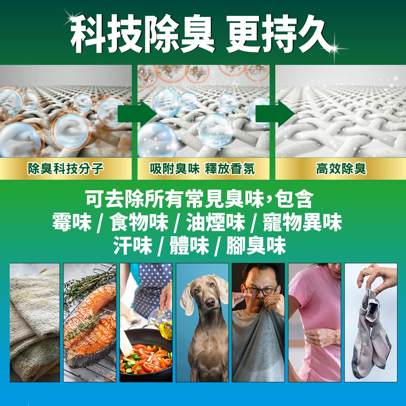 寶瀅 全效能 4合1 洗衣膠囊 室內晾衣適用 64顆 X 4入