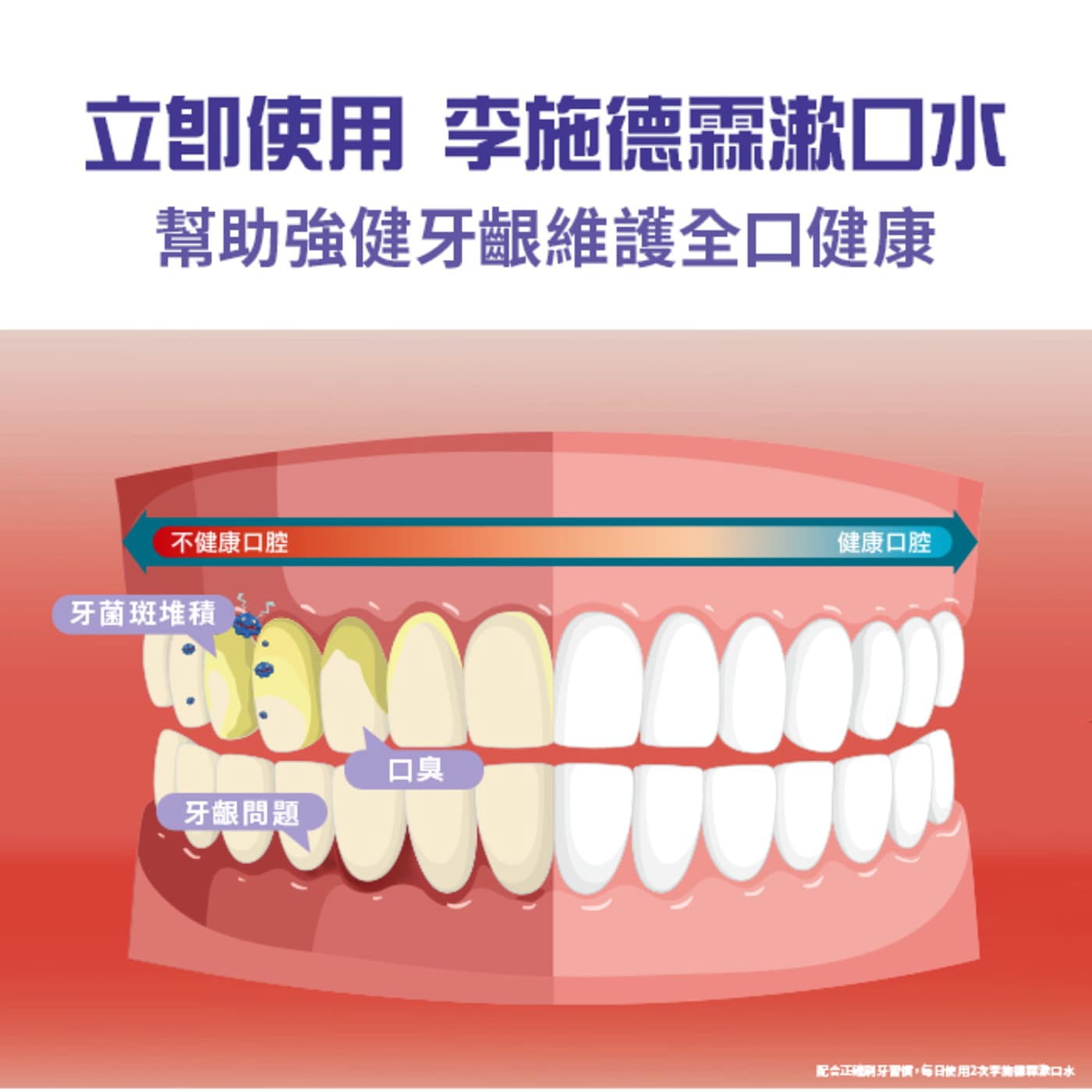 李施德霖全效護理無酒精漱口水100ml X 48入，能深入口腔幫助去除牙菌斑，幫助預防蛀牙及牙齦問題，無添加酒精，口感溫和。