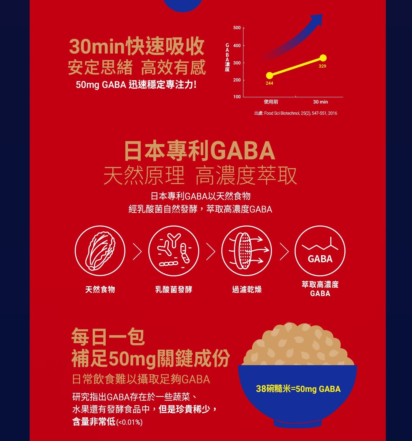 老協珍 人蔘精 GABA Plus 麥蘆卡蜂蜜口味 70毫升 X 33入