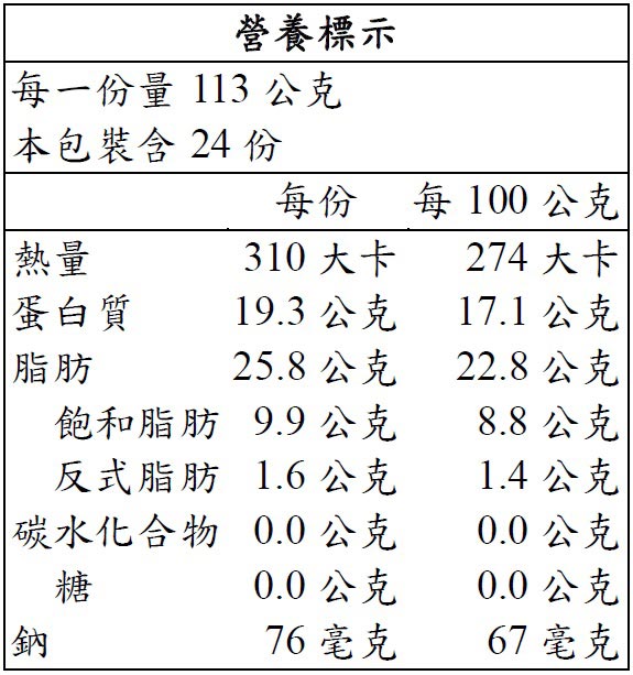 紅龍冷凍純牛肉漢堡片2.7 公斤| Costco 好市多線上購物