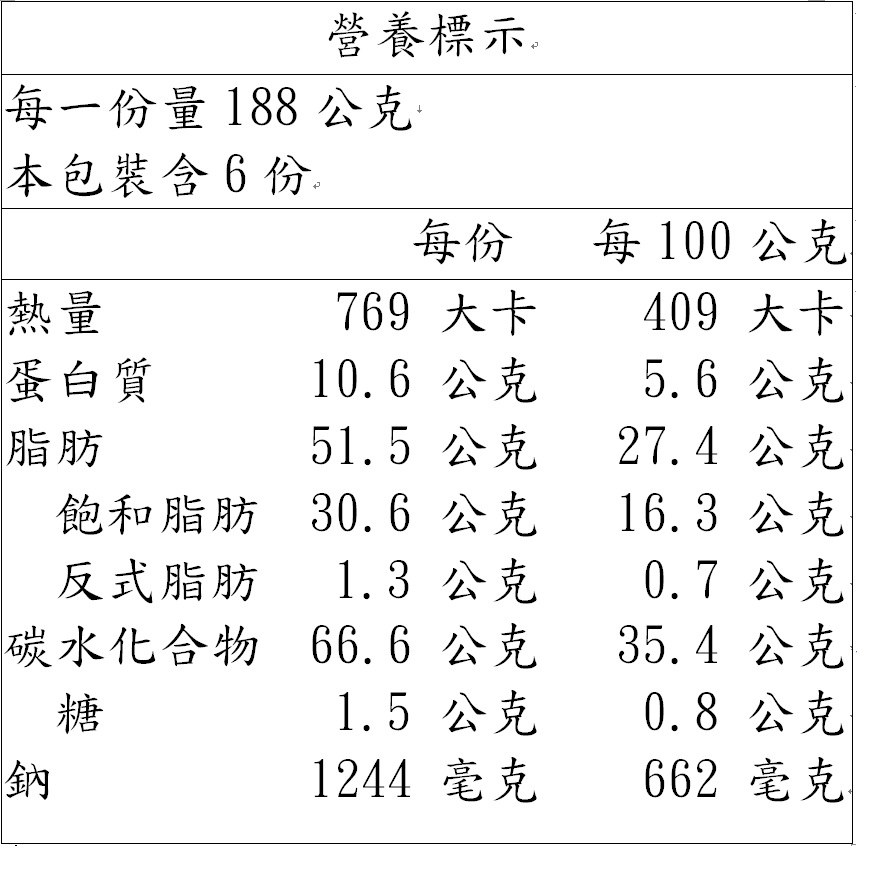 Mamma Bella 冷凍蒜味麵包376公克x 3盒 Costco 好市多