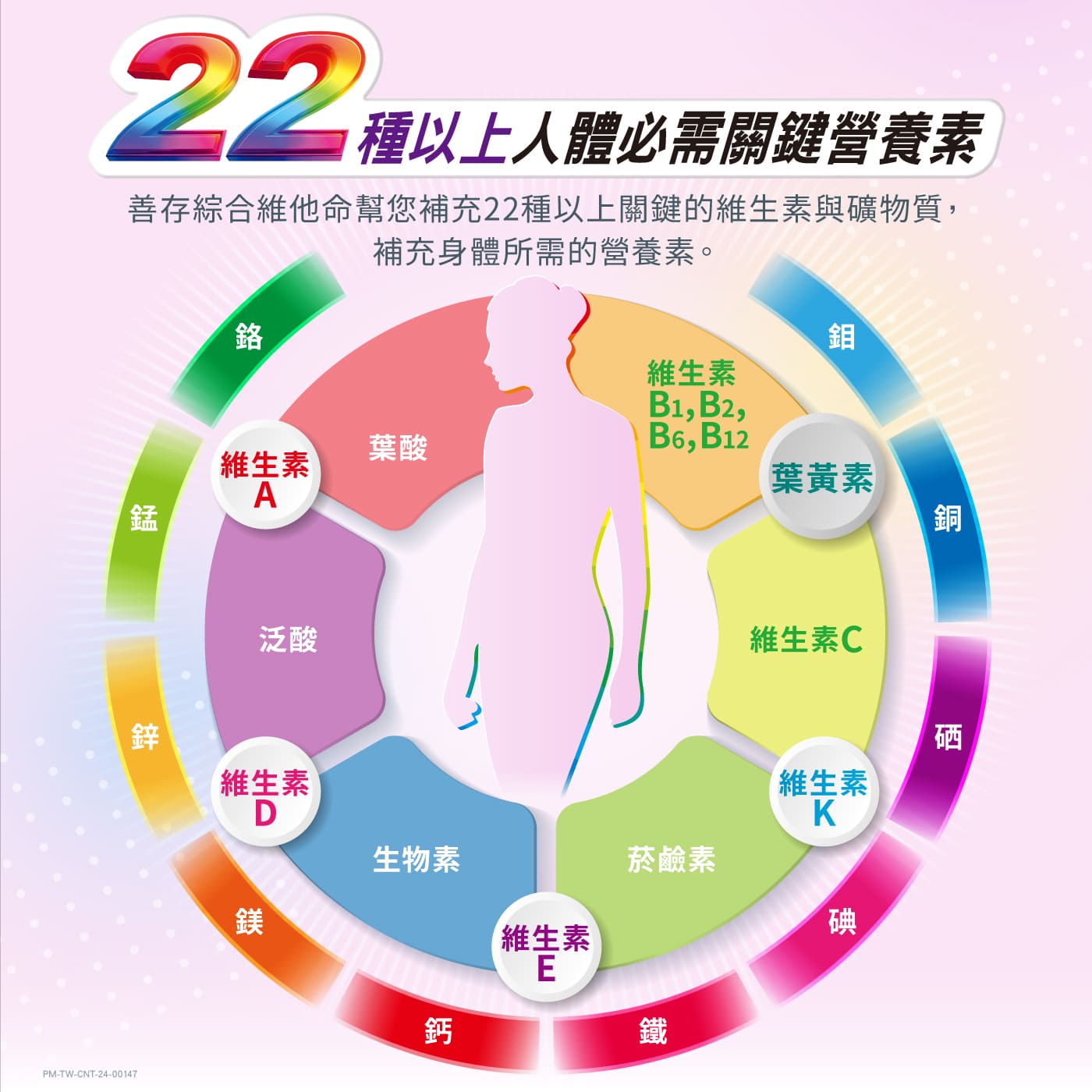 銀寶善存50+ 女性綜合維他命 290錠