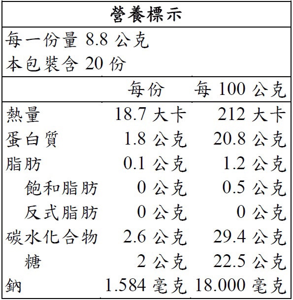 日本特選和風鰹魚高湯包8 8公克x 20包 Costco 好市多