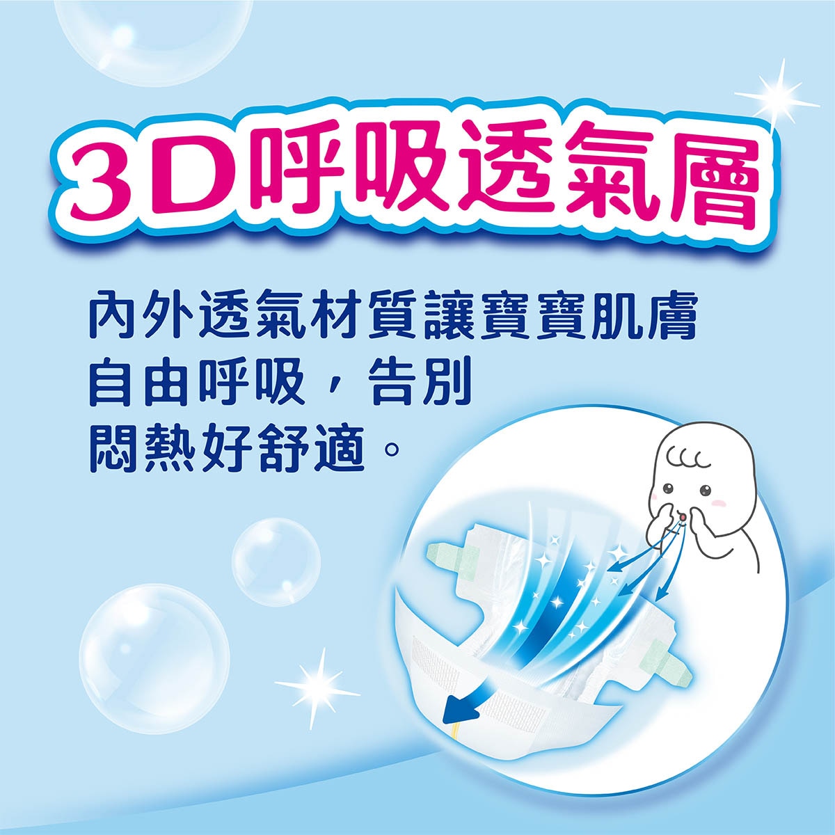 日本滿意寶寶瞬潔乾爽尿布3D呼吸透氣層，內外通氣防悶熱。