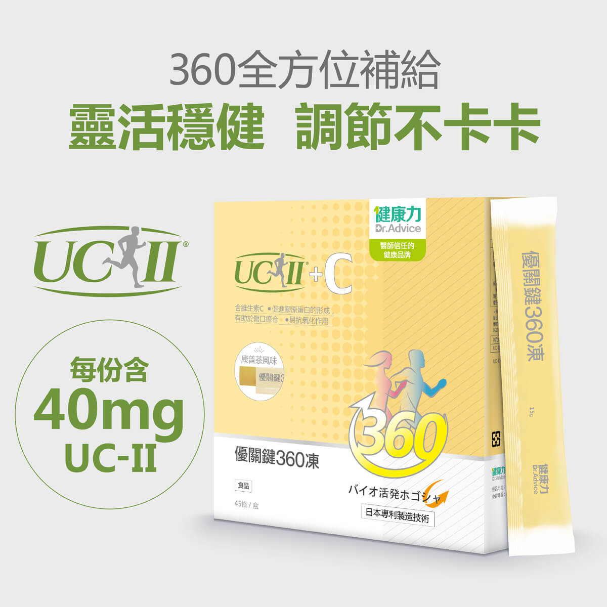 Dr. Advice 健康力優關鍵360凍，採用創新果凍劑型，每份含UC-II 40毫克，幫助靈活，穩健行動力。