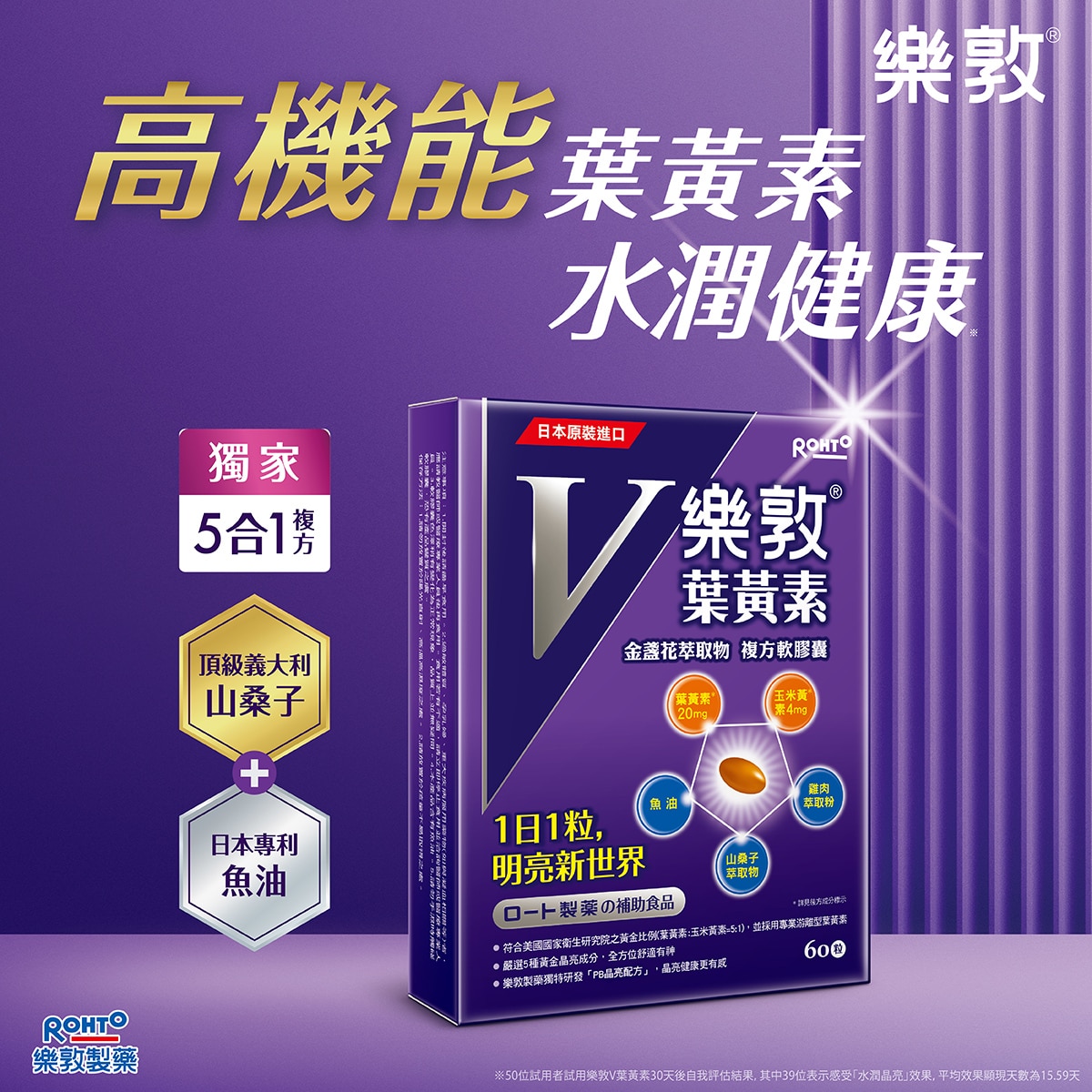 樂敦V葉黃素採用獨家5合1複方，高機能葉黃素，16天水潤有感！